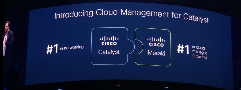 Introducing Cloud Management for Catalyst